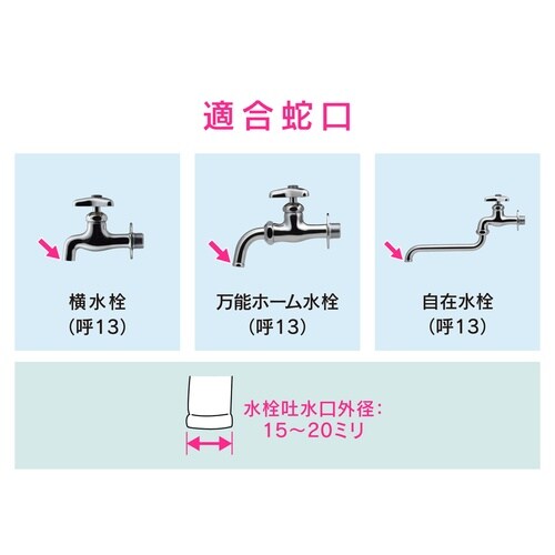 ワンタッチジョイント