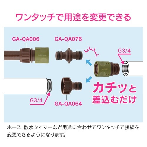 ネジ付きホーセンド