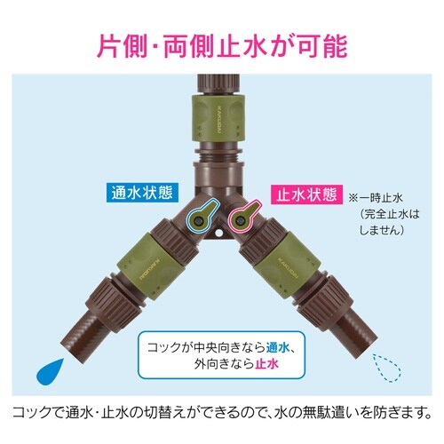 分岐コネクター