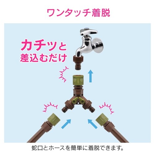 分岐コネクター