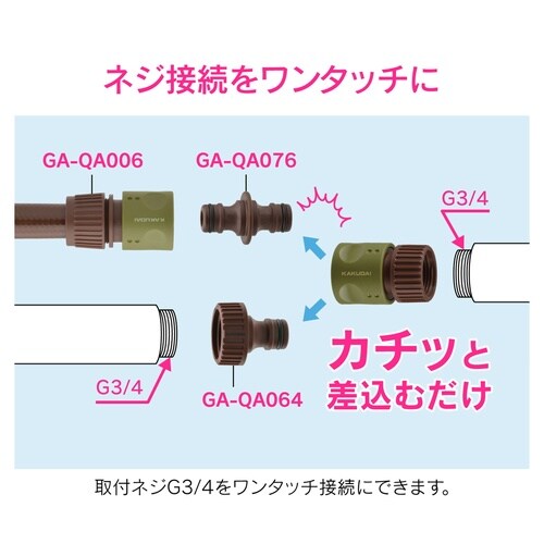 ネジ付きホーセンド