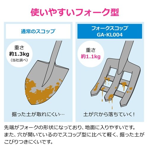 フォークスコップ