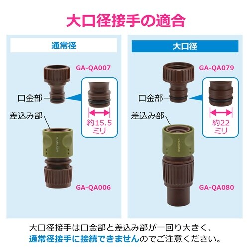 ネジ口金セット