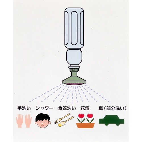 防災・携帯シャワくん