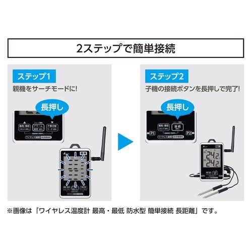 ワイヤレス温度計