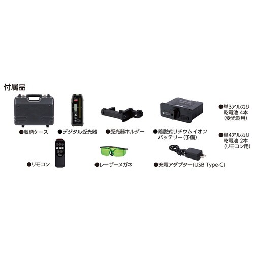 スピニングレーザー