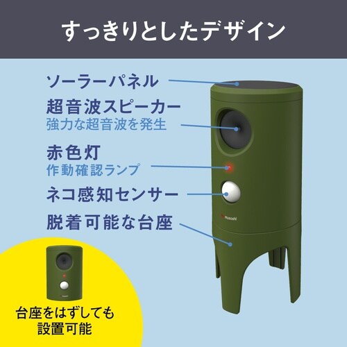 ソーラー猫しっし