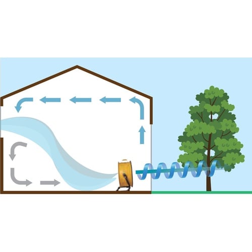 CAT サーキュレーター60cm