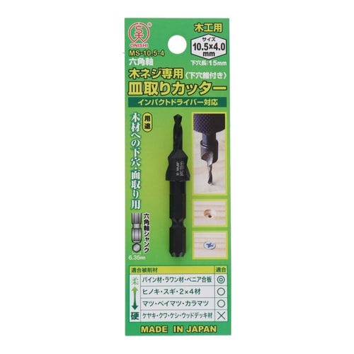 皿取りカッター