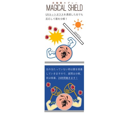 マジカルシールド 100ml