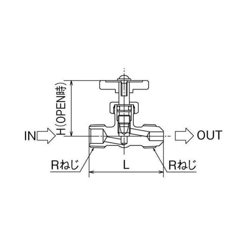 ミニチュアバルブ
