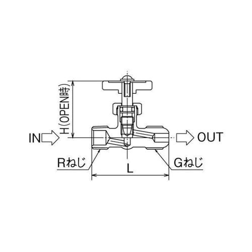 ミニチュアバルブ