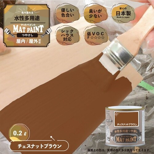 マットペイント