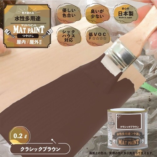 マットペイント