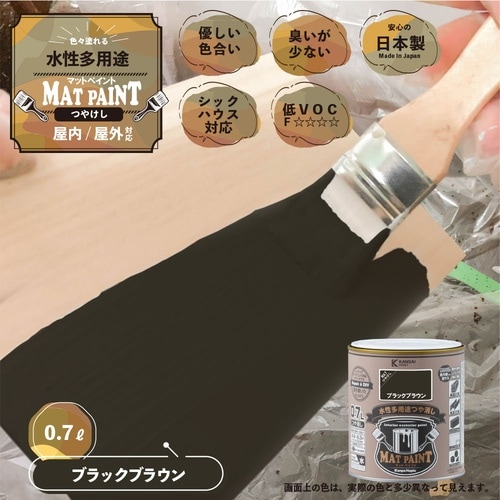 マットペイント