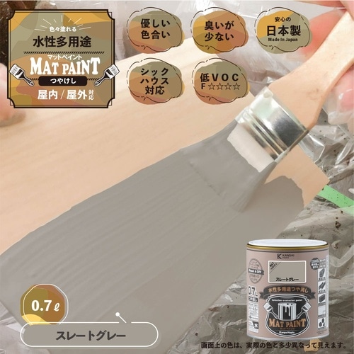 マットペイント