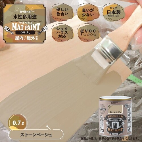 マットペイント
