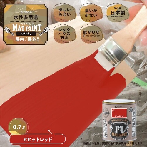 マットペイント