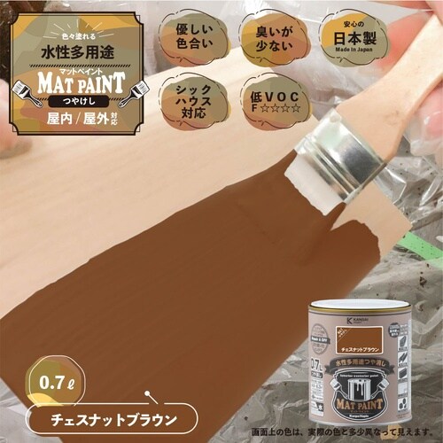 マットペイント