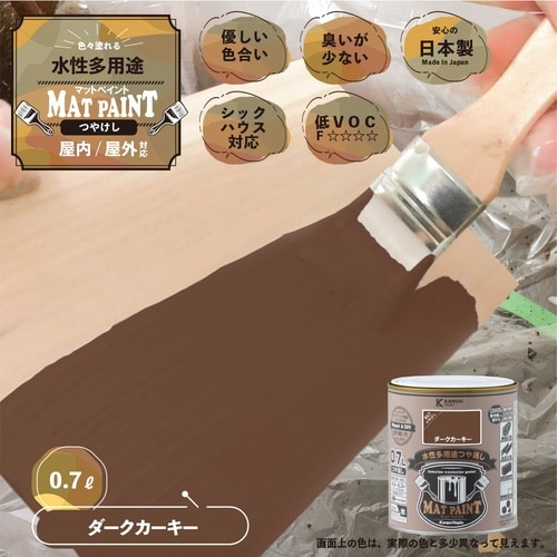 マットペイント