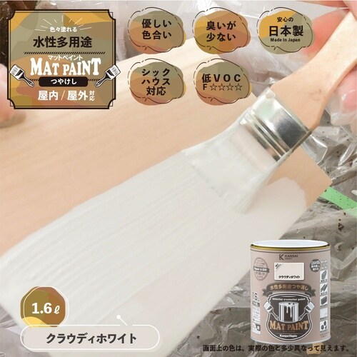 マットペイント