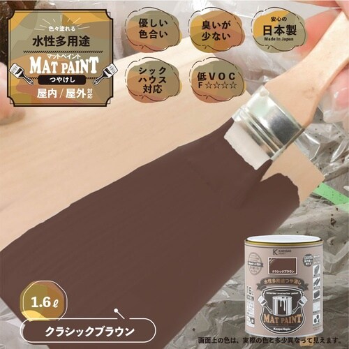 マットペイント