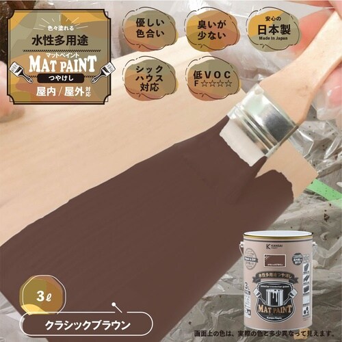 マットペイント