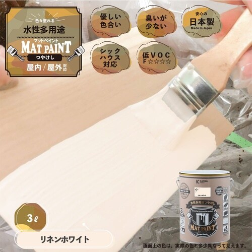 マットペイント