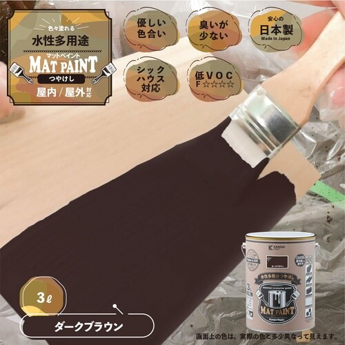 マットペイント