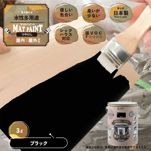 マットペイント