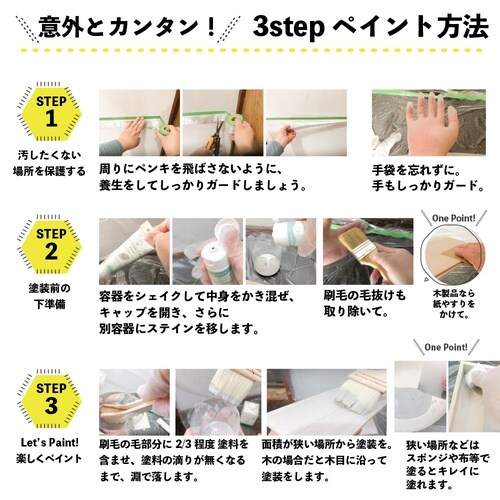 ボタニカルペイント