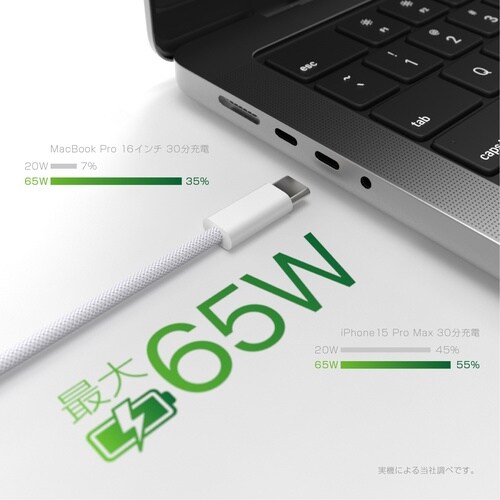 ポートコンパクト