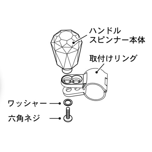 ハンドルスピンナー