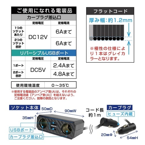 フラットコード2連