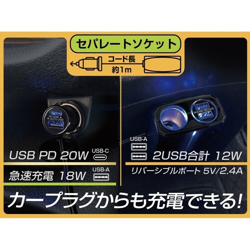 セパレートソケット