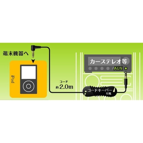 AUXケーブル/2.0m