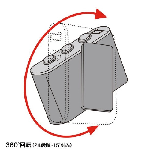 USB付き3連ソケット CAR−CHR60CU
