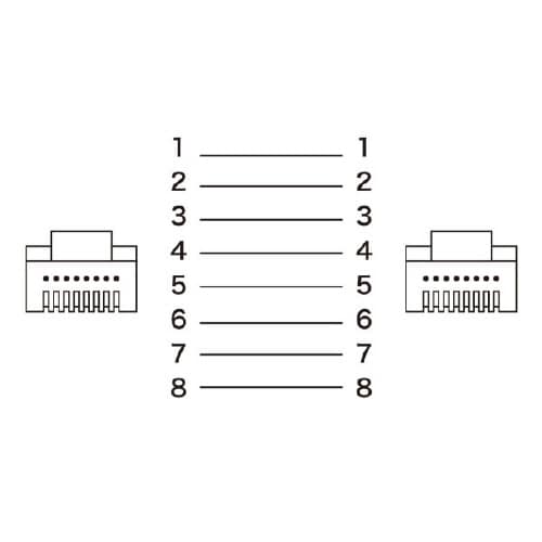 LANケーブル カテゴリ5 350M単線