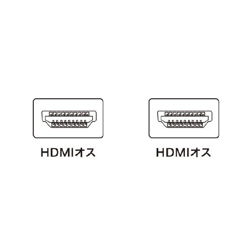 ハイスピードHDMIケーブル 2m