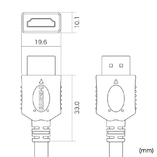 プレミアムHDMIケーブル 5m 黒