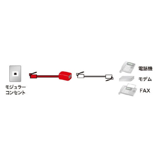 電話延長ケーブル TEL−EX8−2K2