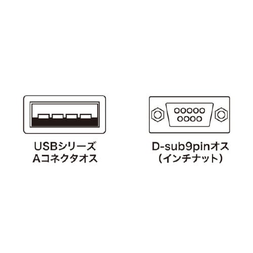 USB−RS232Cコンバータ 0.3m