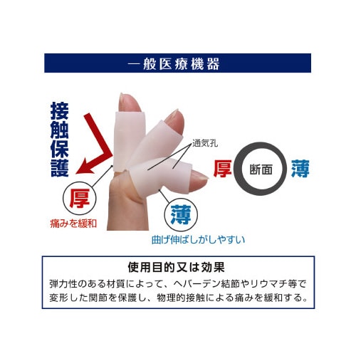 指関節まもりん 通常サイズ ホワイト
