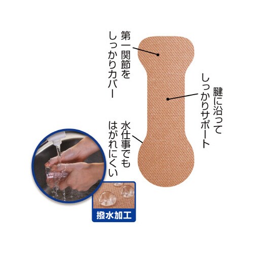 腱鞘サポート指かるテープ