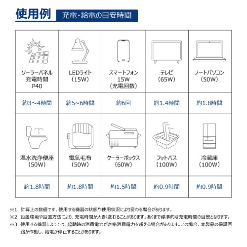 フラットパワーステーション リン酸鉄97.28Wh