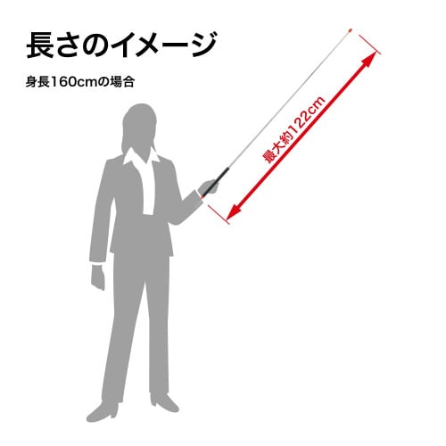 ユニーク指示棒4本セット mic21ダイビングショップ[ フィッシュアイ ] うみキャラ指示棒
