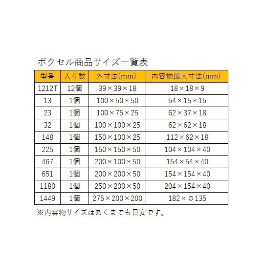 ボクセル 32 クリーンパック