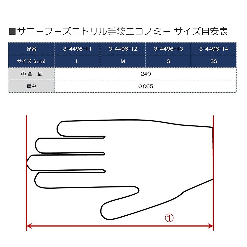 SFニトリル手袋エコノミーM(ボックス)