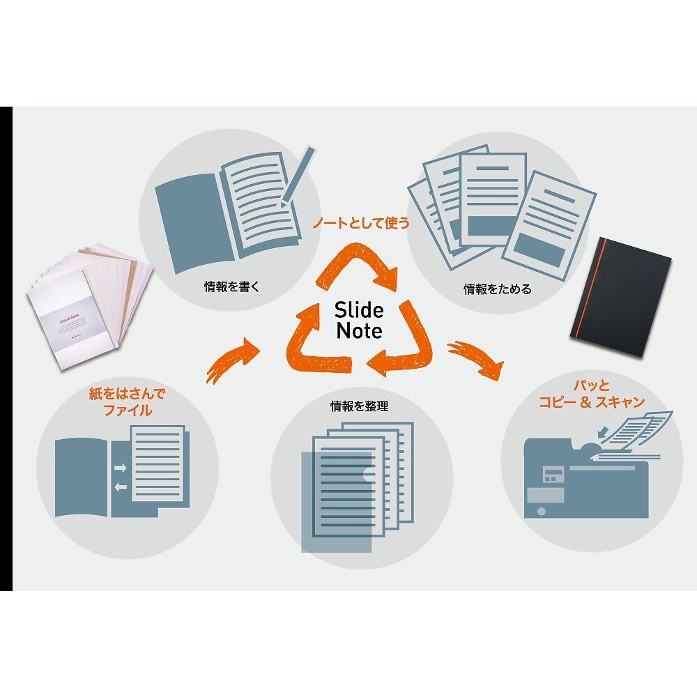 スライド式リングレスノート SlideN