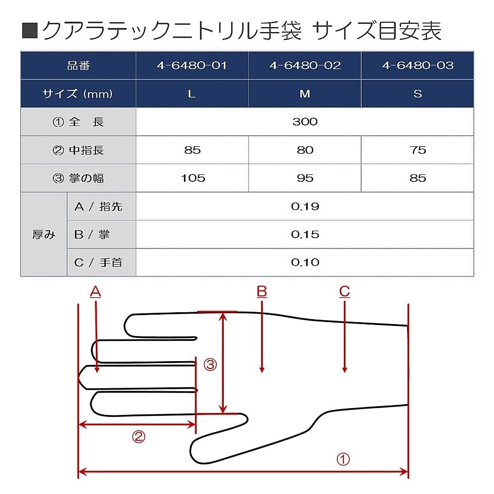 クアラテックニトリル手袋 (パウダーフリ